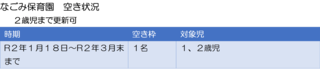 空き状況20200118.png