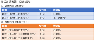 空き状況表.png