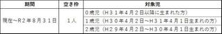 8月31日まで空き枠.jpg